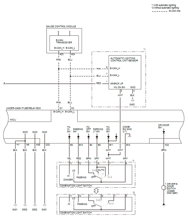 Exterior Lighting - Testing & Troubleshooting